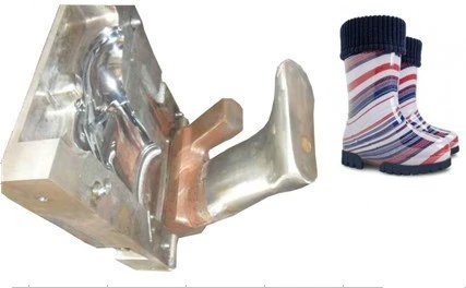 PVC Rain Boot Injection Mould | Custom Mould For Adult & Kids Rain Boots